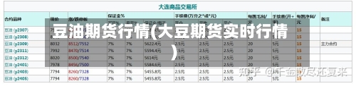 豆油期货行情(大豆期货实时行情)-第3张图片