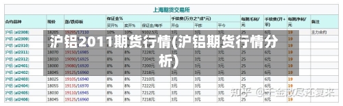 沪铝2011期货行情(沪铝期货行情分析)-第2张图片