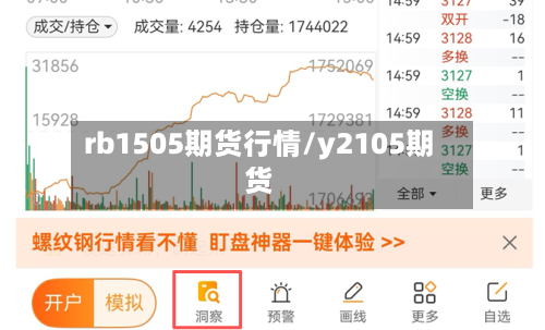 rb1505期货行情/y2105期货