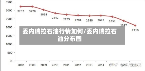 委内瑞拉石油行情如何/委内瑞拉石油分布图-第2张图片