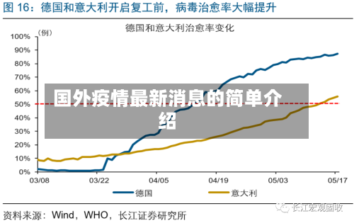 国外疫情最新消息的简单介绍-第2张图片