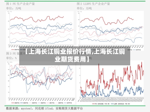 【上海长江铜业报价行情,上海长江铜业期货费用】
