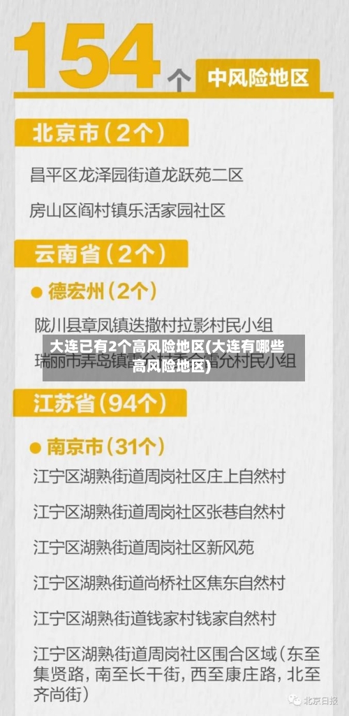 大连已有2个高风险地区(大连有哪些高风险地区)