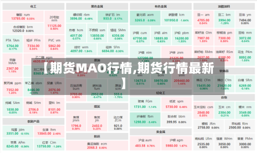 【期货MAO行情,期货行情最新】-第2张图片