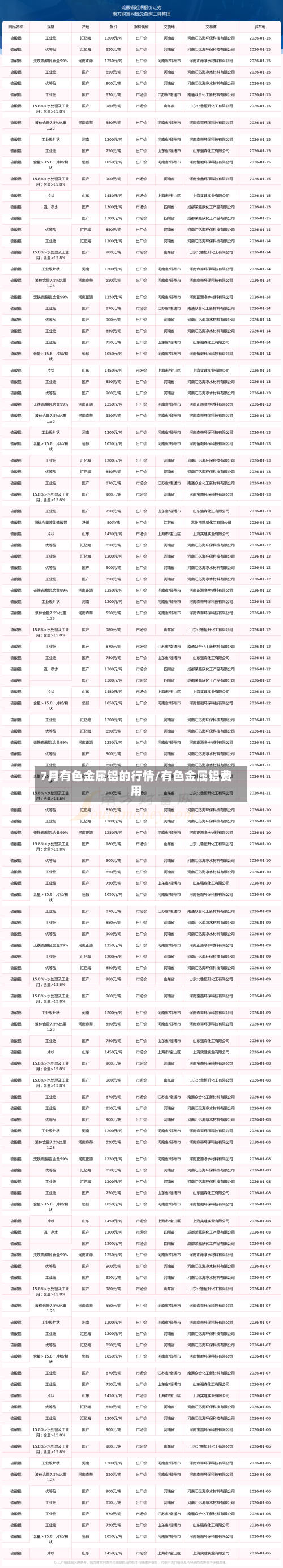 7月有色金属铝的行情/有色金属铝费用-第2张图片