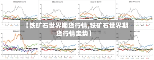 【铁矿石世界期货行情,铁矿石世界期货行情走势】