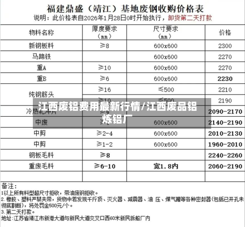 江西废铝费用最新行情/江西废品铝炼铝厂-第2张图片