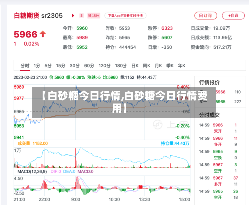 【白砂糖今日行情,白砂糖今日行情费用】-第2张图片