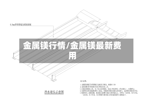 金属镁行情/金属镁最新费用
