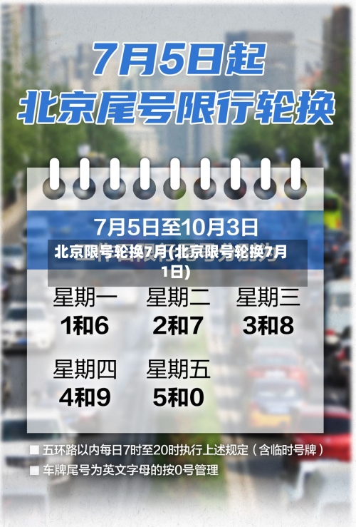 北京限号轮换7月(北京限号轮换7月1日)-第3张图片