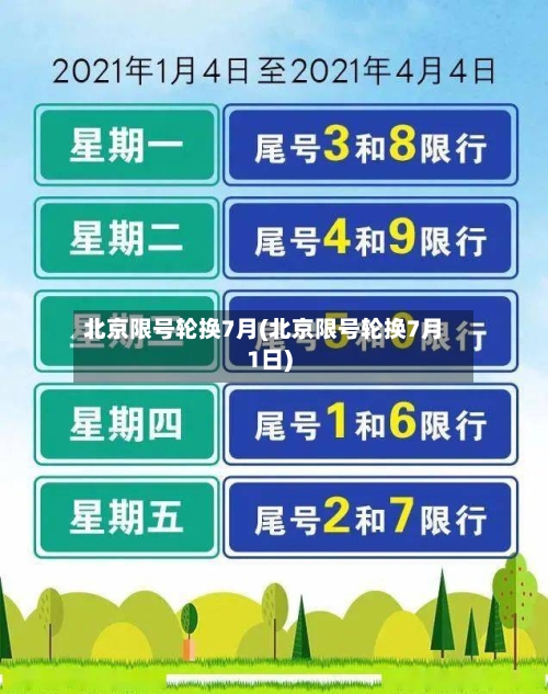北京限号轮换7月(北京限号轮换7月1日)-第2张图片