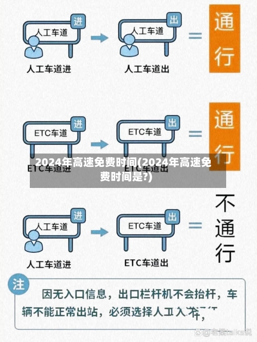 2024年高速免费时间(2024年高速免费时间是?)