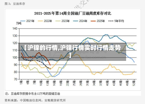 【沪镍的行情,沪镍行情实时行情走势】-第2张图片