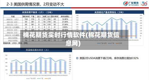 棉花期货实时行情软件(棉花期货信息网)-第2张图片
