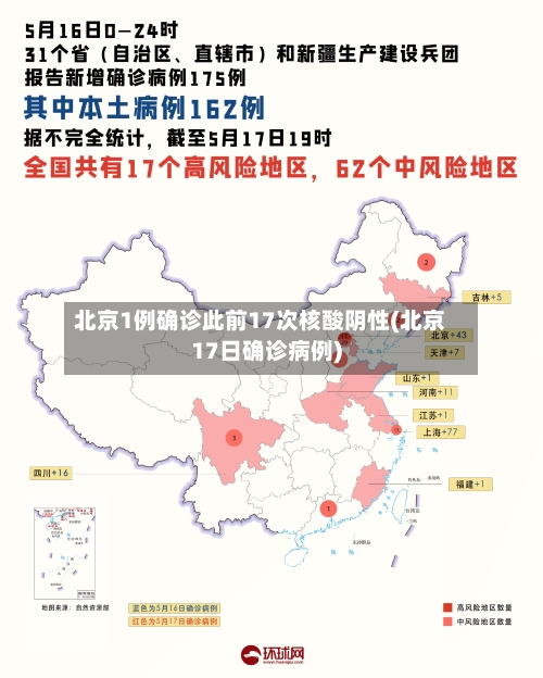 北京1例确诊此前17次核酸阴性(北京17日确诊病例)-第3张图片