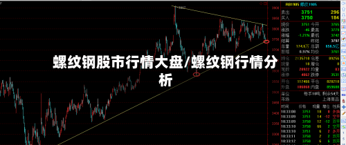 螺纹钢股市行情大盘/螺纹钢行情分析-第2张图片