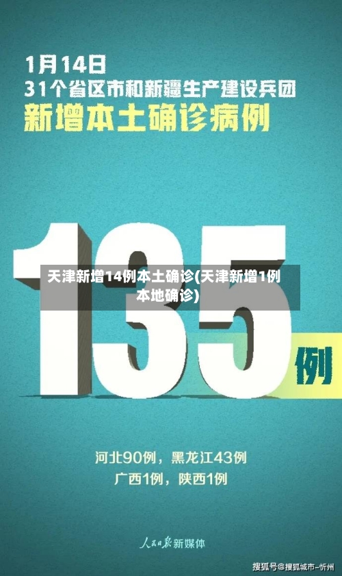 天津新增14例本土确诊(天津新增1例本地确诊)-第2张图片