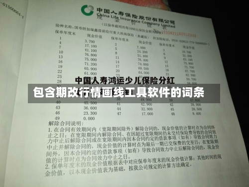 包含期改行情画线工具软件的词条-第2张图片