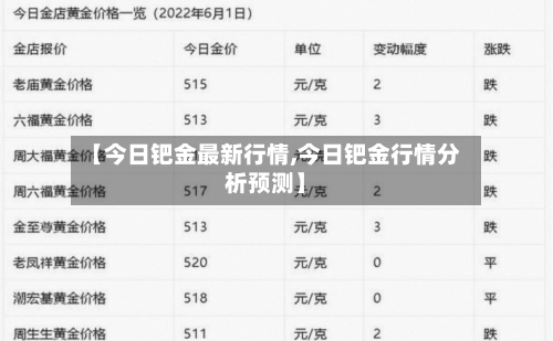 【今日钯金最新行情,今日钯金行情分析预测】