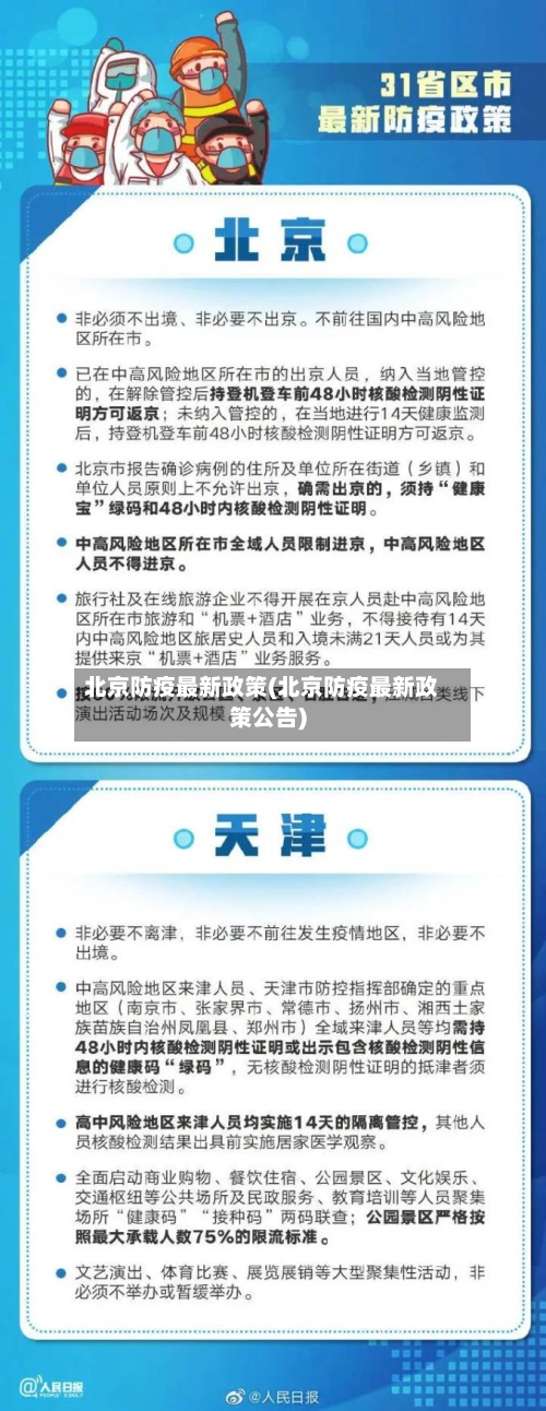 北京防疫最新政策(北京防疫最新政策公告)-第2张图片
