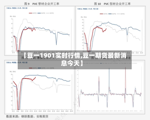 【豆一1901实时行情,豆一期货最新消息今天】-第3张图片