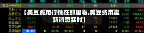 【美豆费用行情在那里看,美豆费用最新消息实时】-第3张图片