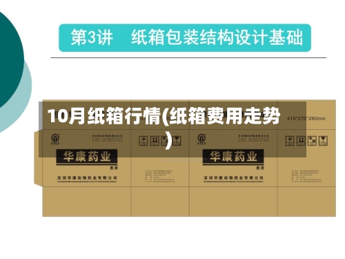 10月纸箱行情(纸箱费用走势)-第3张图片