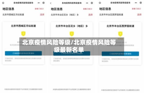 北京疫情风险等级/北京疫情风险等级最新名单