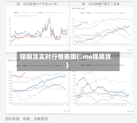 镍期货实时行情美国(乚me镍期货)-第2张图片