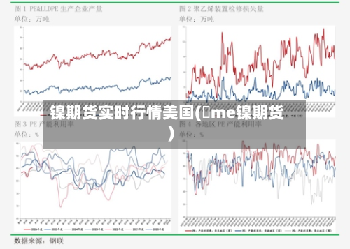 镍期货实时行情美国(乚me镍期货)