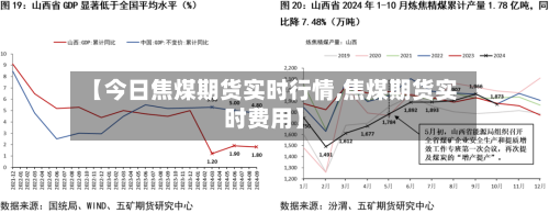 【今日焦煤期货实时行情,焦煤期货实时费用】