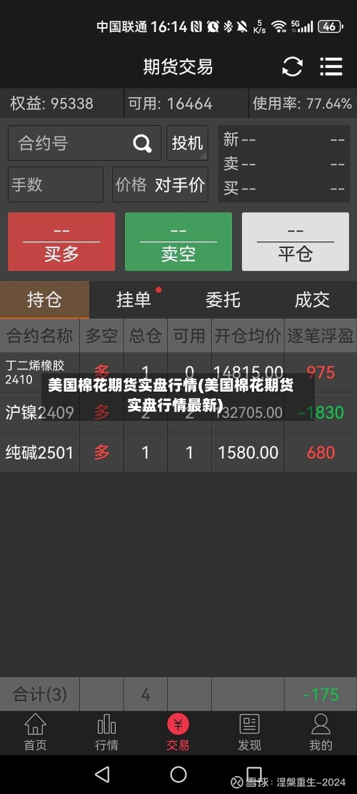 美国棉花期货实盘行情(美国棉花期货实盘行情最新)