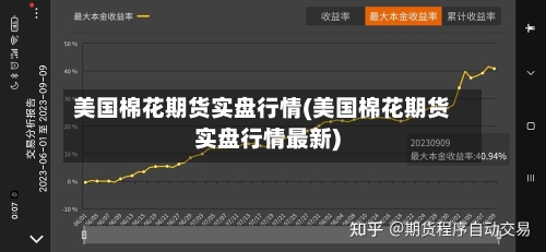 美国棉花期货实盘行情(美国棉花期货实盘行情最新)-第2张图片