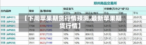 【下周苹果期货行情预测,最新苹果期货行情】-第2张图片