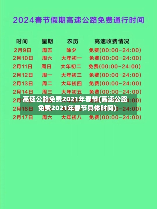 高速公路免费2021年春节(高速公路免费2021年春节具体时间)