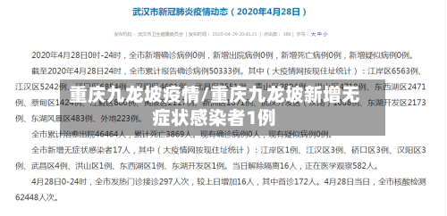 重庆九龙坡疫情/重庆九龙坡新增无症状感染者1例-第2张图片