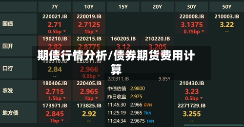 期债行情分析/债券期货费用计算