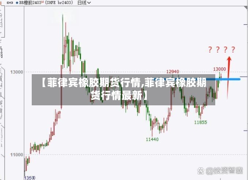 【菲律宾橡胶期货行情,菲律宾橡胶期货行情最新】-第2张图片