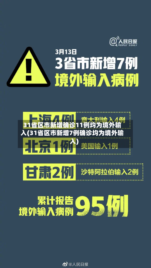 31省区市新增确诊11例均为境外输入(31省区市新增7例确诊均为境外输入)-第2张图片