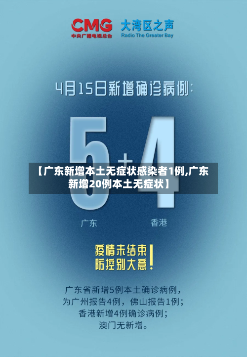 【广东新增本土无症状感染者1例,广东新增20例本土无症状】