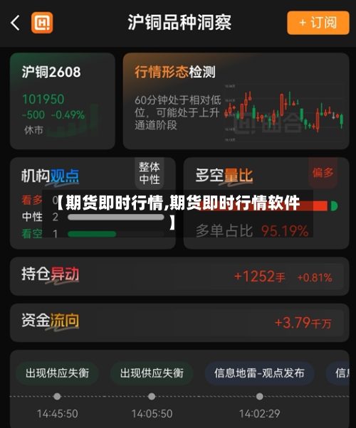 【期货即时行情,期货即时行情软件】-第3张图片
