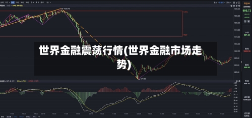 世界金融震荡行情(世界金融市场走势)-第2张图片