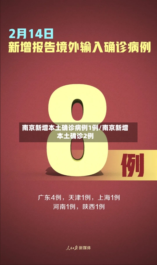 南京新增本土确诊病例1例/南京新增本土确诊2例