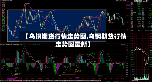 【乌钢期货行情走势图,乌钢期货行情走势图最新】