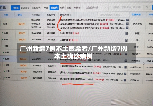 广州新增7例本土感染者/广州新增7例本土确诊病例-第2张图片