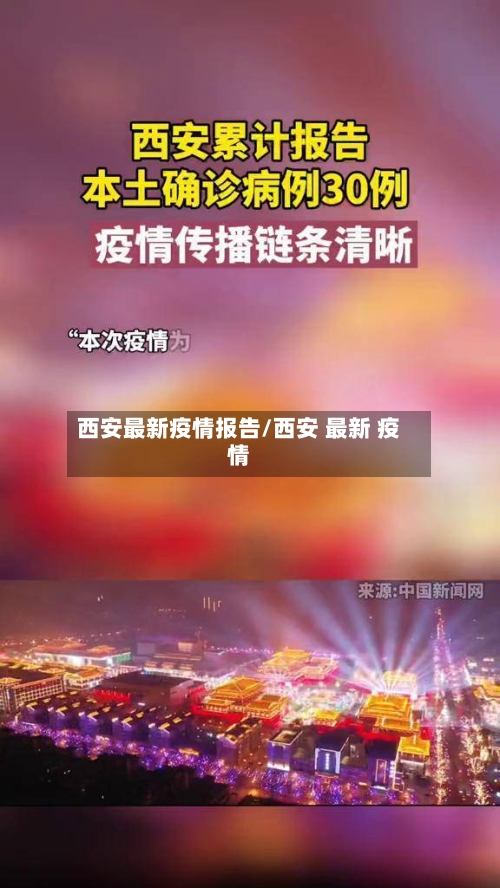 西安最新疫情报告/西安 最新 疫情