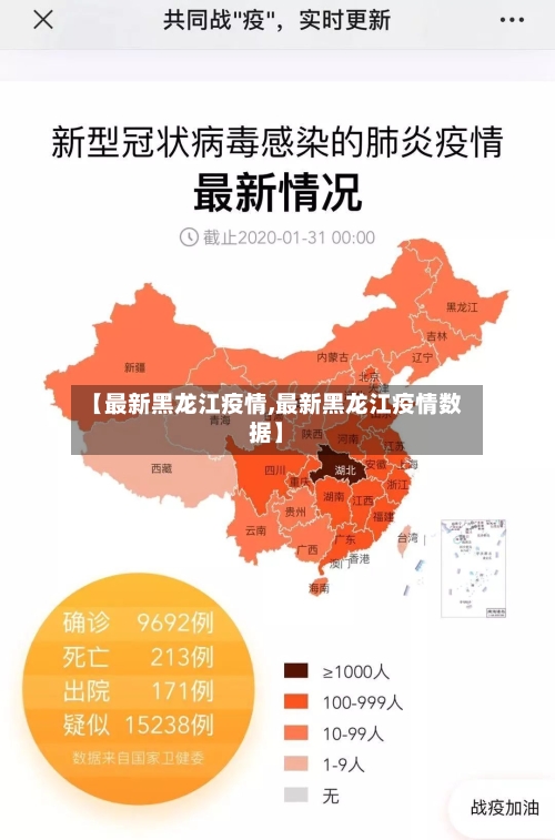 【最新黑龙江疫情,最新黑龙江疫情数据】-第2张图片