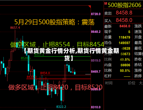【期货黄金行情分析,期货行情黄金期货】