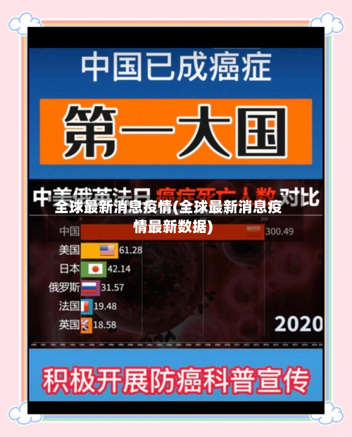 全球最新消息疫情(全球最新消息疫情最新数据)-第3张图片