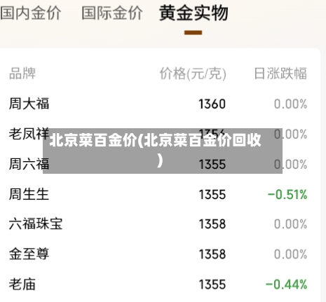 北京菜百金价(北京菜百金价回收)-第2张图片